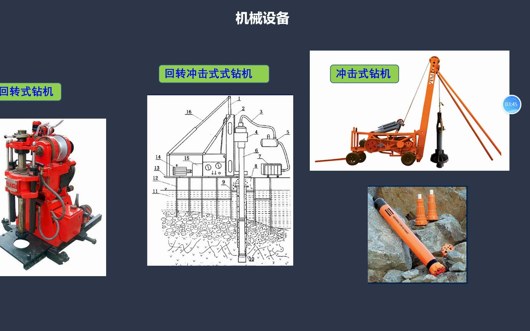 第44讲:钻孔灌浆及锚固工程(2帷幕灌浆案例分析)哔哩哔哩bilibili