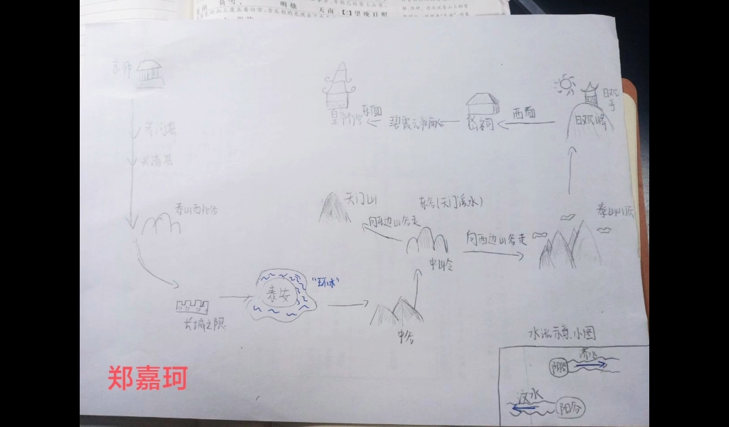 [图]登泰山记行踪