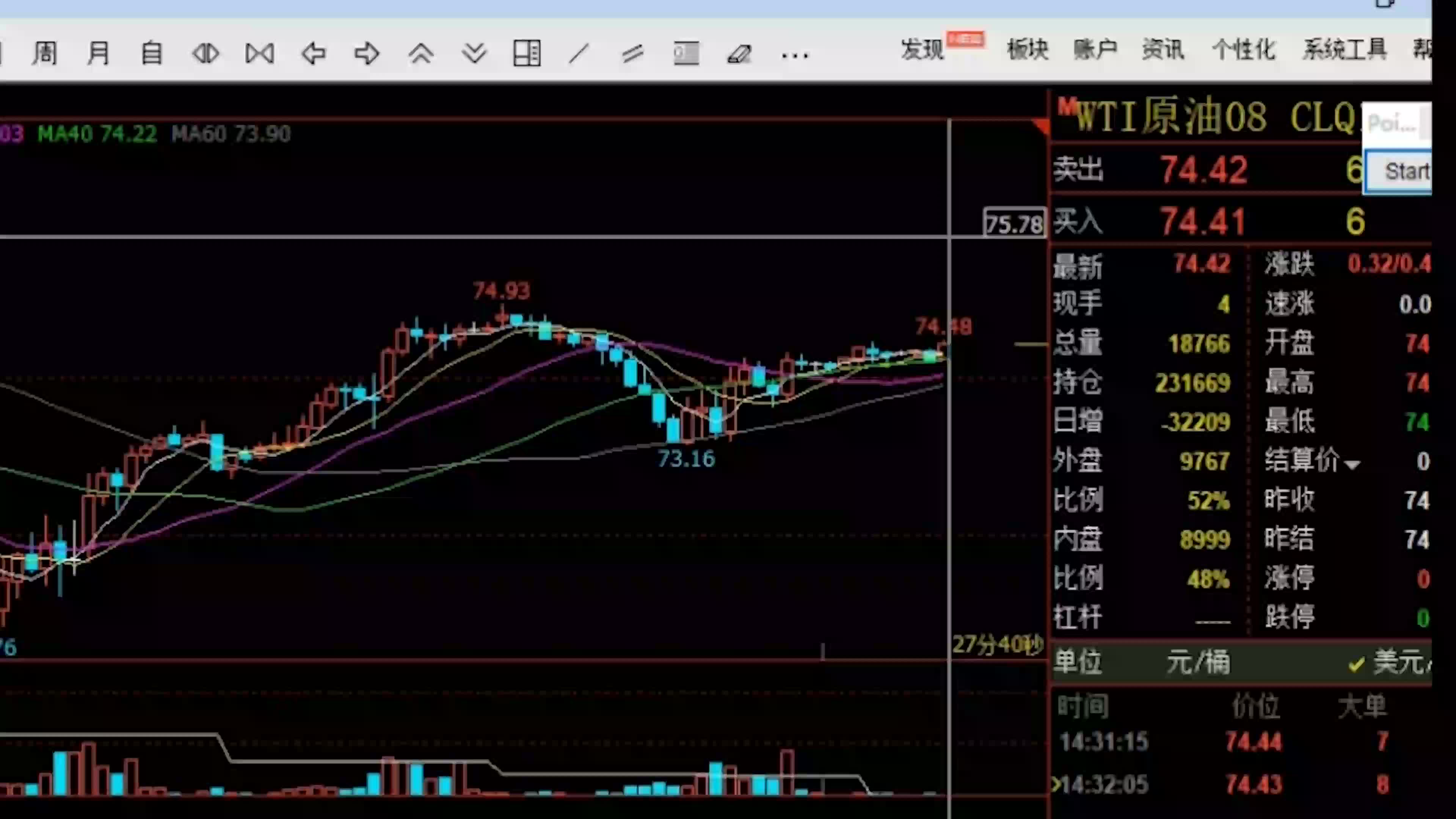 老师原油黄金直播 在线分析哔哩哔哩bilibili