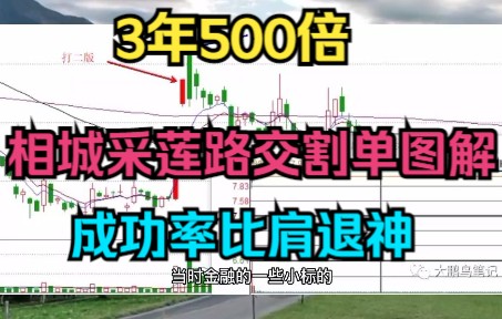 [图]3年500倍相城采莲路交割单图解（2）成功率比肩退神。