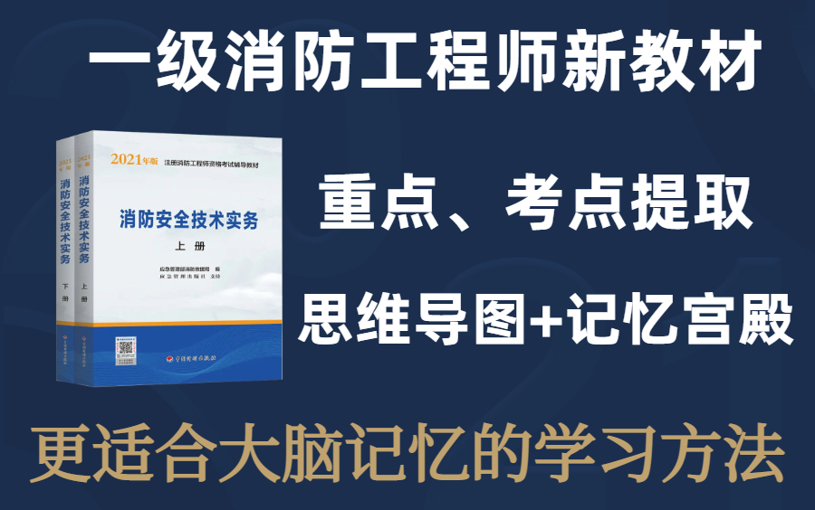 2022一级消防工程师福利待遇,2022消防工程师津贴哔哩哔哩bilibili