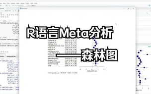 Download Video: R语言Meta分析4：森林图