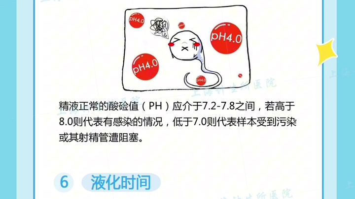 精子化验报告单怎么看,教你看懂精液分析检测结果#上海计生所医院哔哩哔哩bilibili