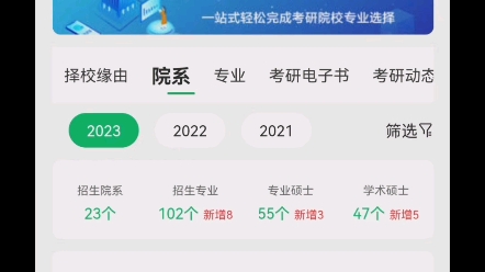 杭州师范大学2023年考研新增了8个专业,取消1个院系、取消了27个硕士招生专业.哔哩哔哩bilibili