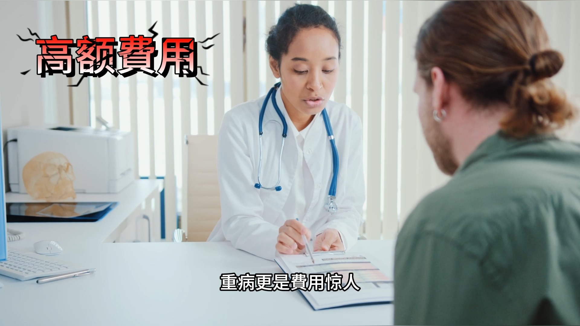 美国医疗体系与 Medicare、Medicaid、MediCal 解析哔哩哔哩bilibili