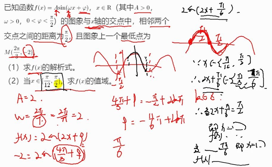 三角函数典型题目哔哩哔哩bilibili