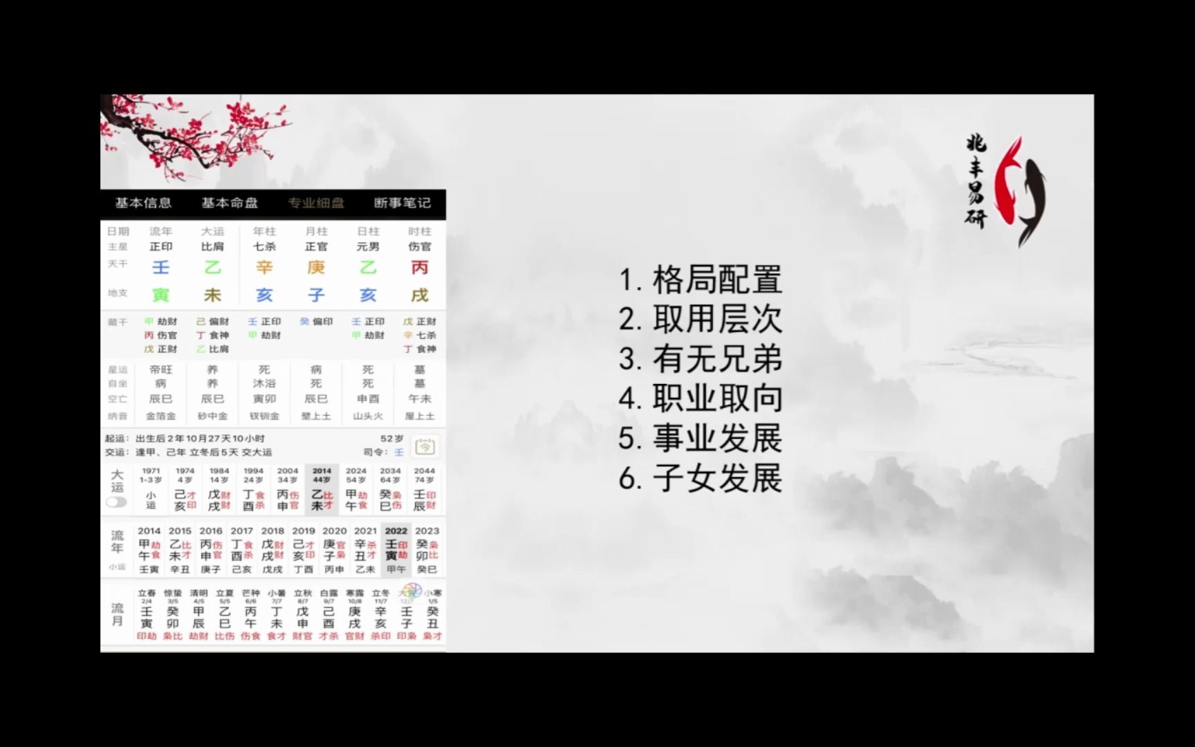 丑未戌无情损贵,来日东山可再起哔哩哔哩bilibili