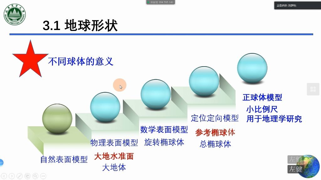 【地图学】3.2空间参照系1哔哩哔哩bilibili