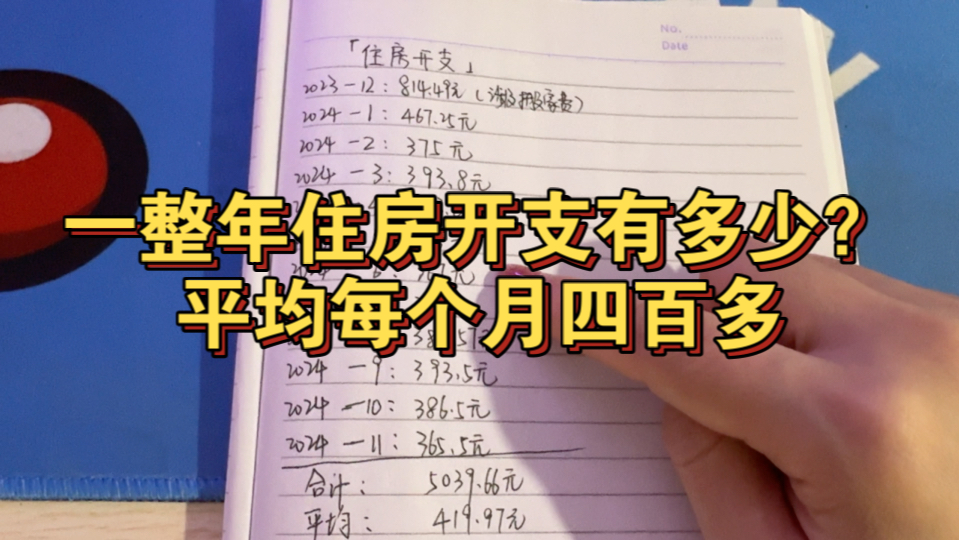 租房一年房租开支有多少?平均每个月四百多划算么?哔哩哔哩bilibili