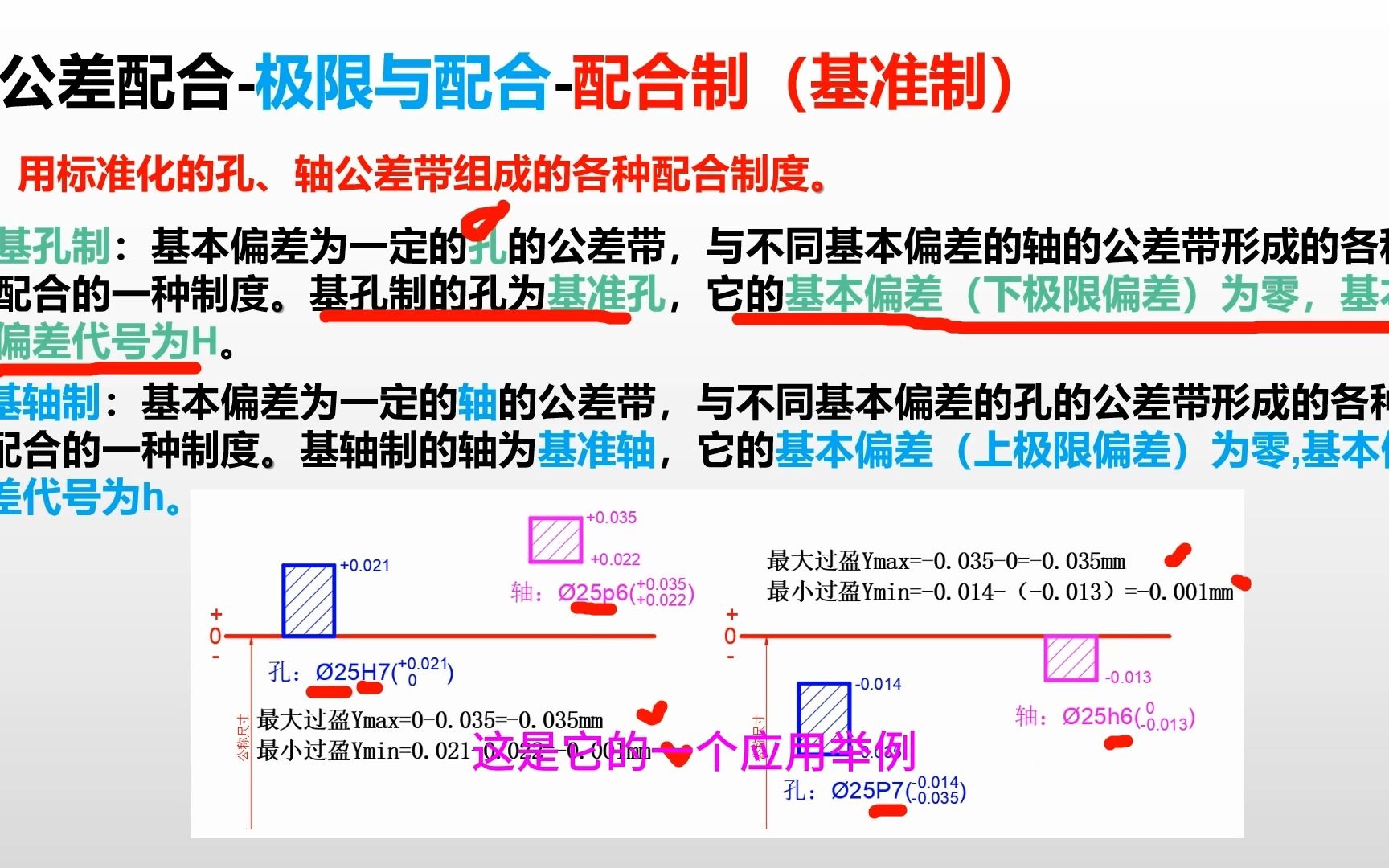 [图]公差配合-配合制