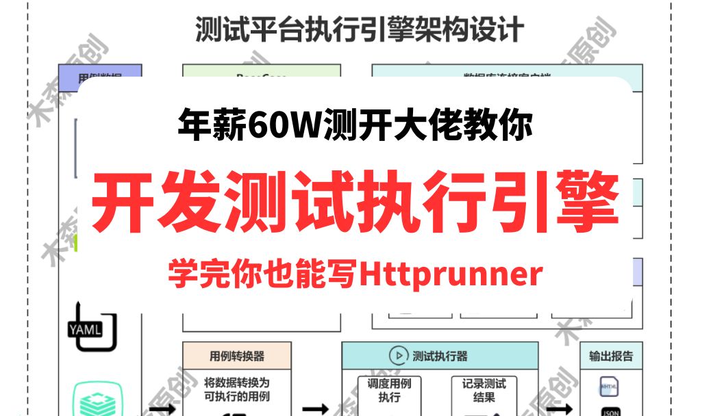 测试平台执行引擎架构设计|软件测试|测试开发核心能力测试平台开发|接口自动化框架开发自动化测试平台哔哩哔哩bilibili