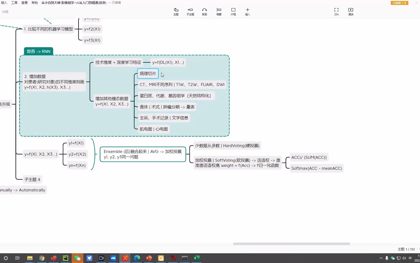 通过影像组学工具如何快速实现多模态肿瘤病理切片患者生存率预测哔哩哔哩bilibili