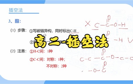 高二插空法哔哩哔哩bilibili