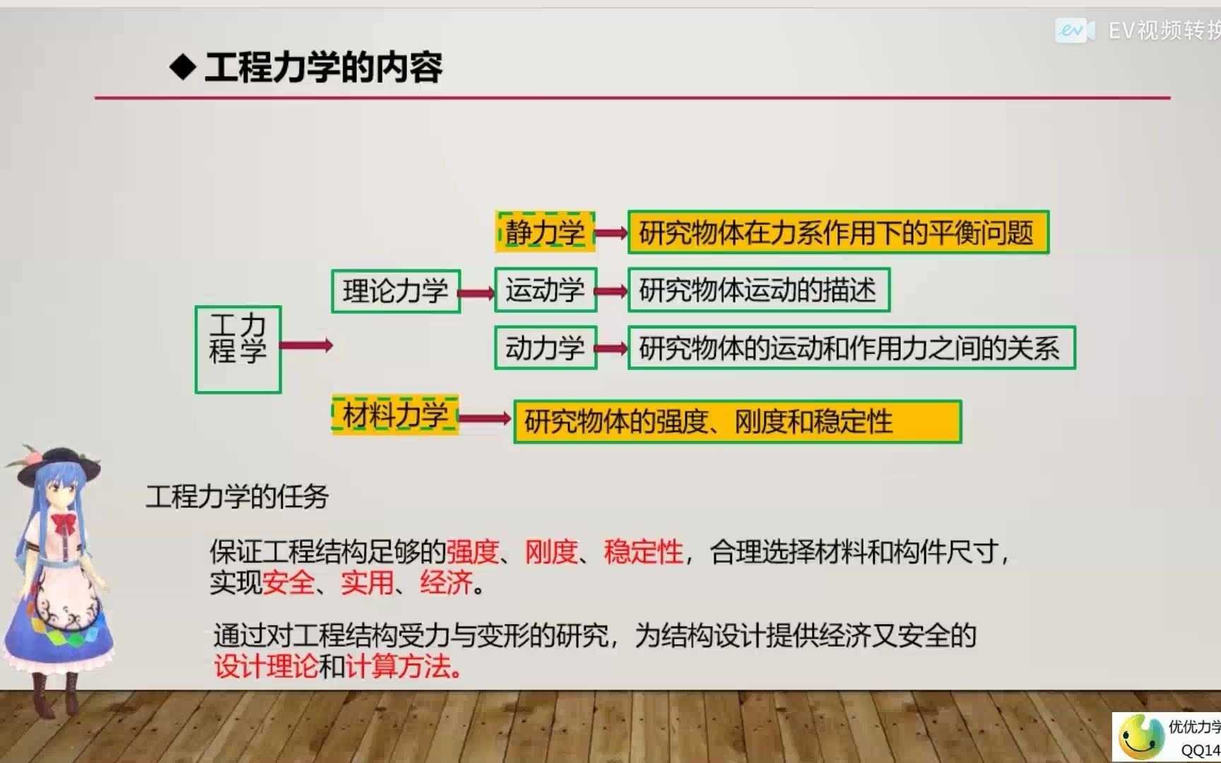 [图]【工程力学静力学】+【刘鸿文版材料力学】（孙训芳版材料力学见另一个链接，详见简介）——专升本专转本，期中期末考，结构力学打基础都很好