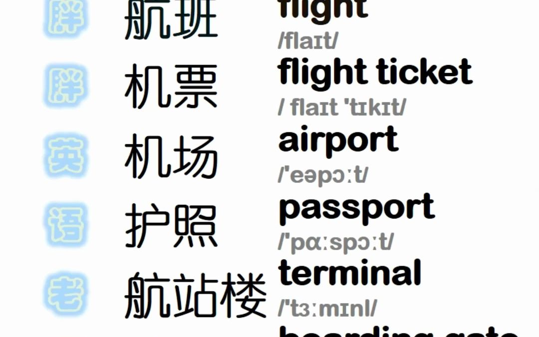 坐飞机的英语词汇收藏起来哔哩哔哩bilibili