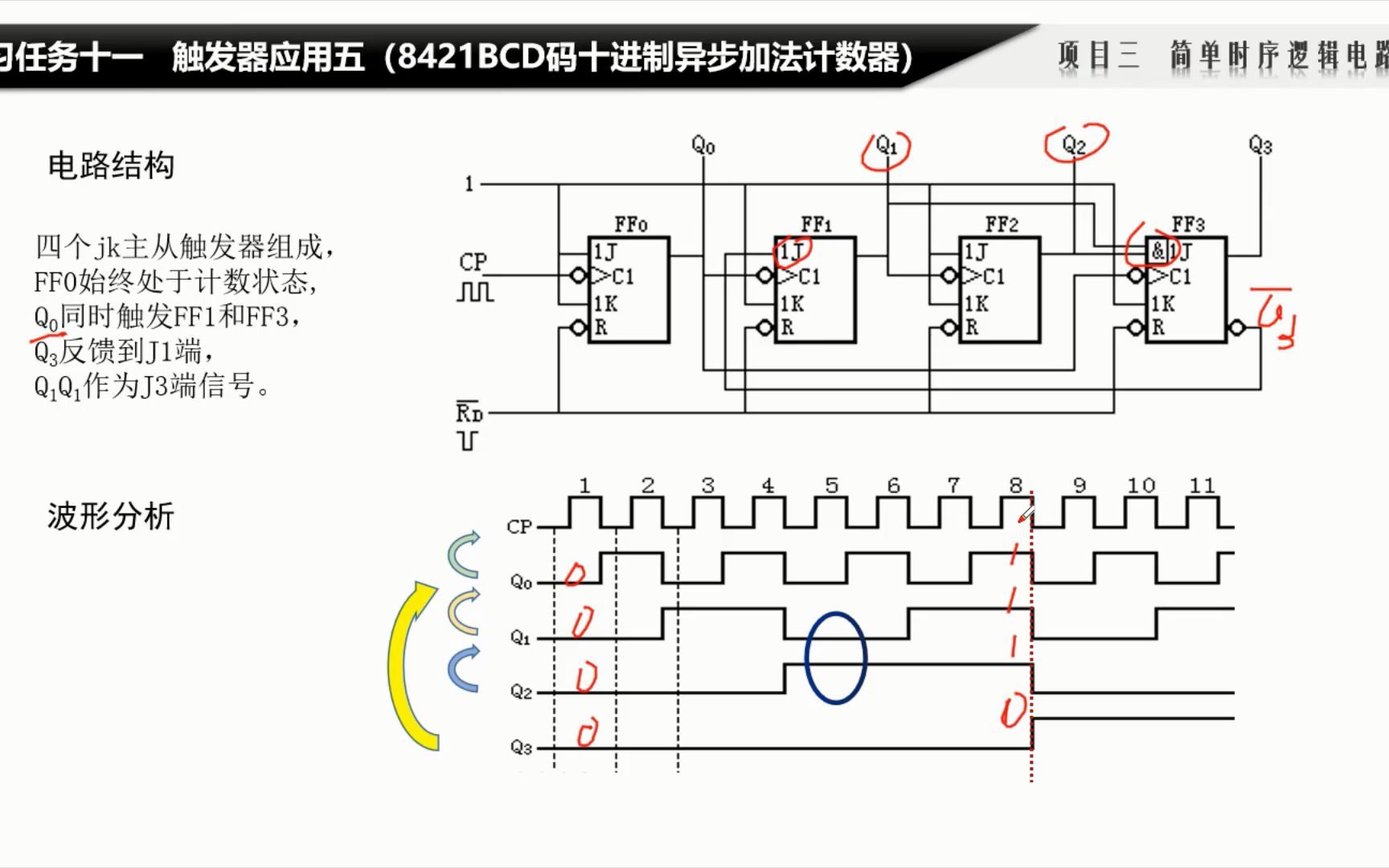 24.简单时序逻辑电路——触发器应用五BCD8421十进制异步加法计数器(74ls112 74LS08)哔哩哔哩bilibili