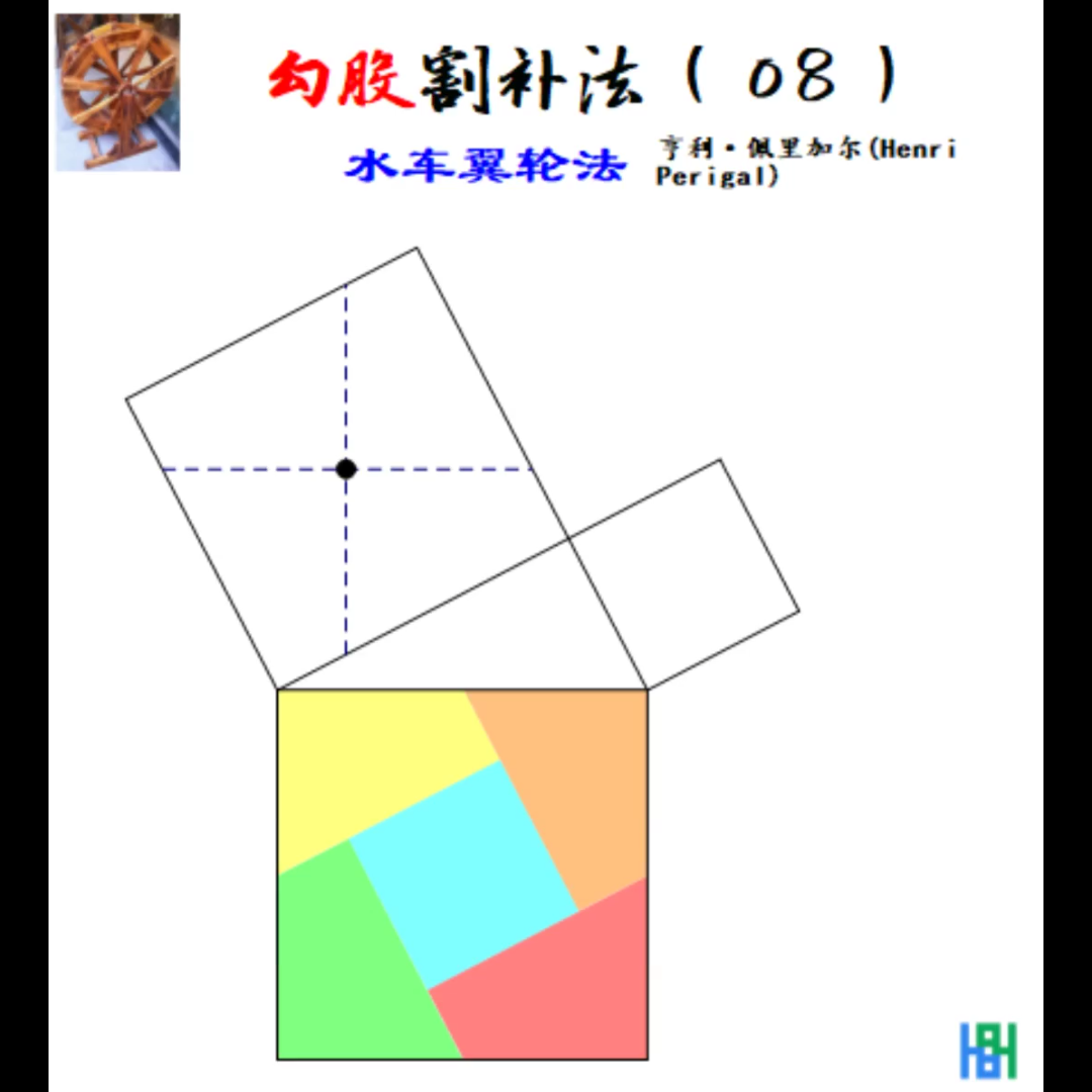 勾股割补08水车翼轮法哔哩哔哩bilibili