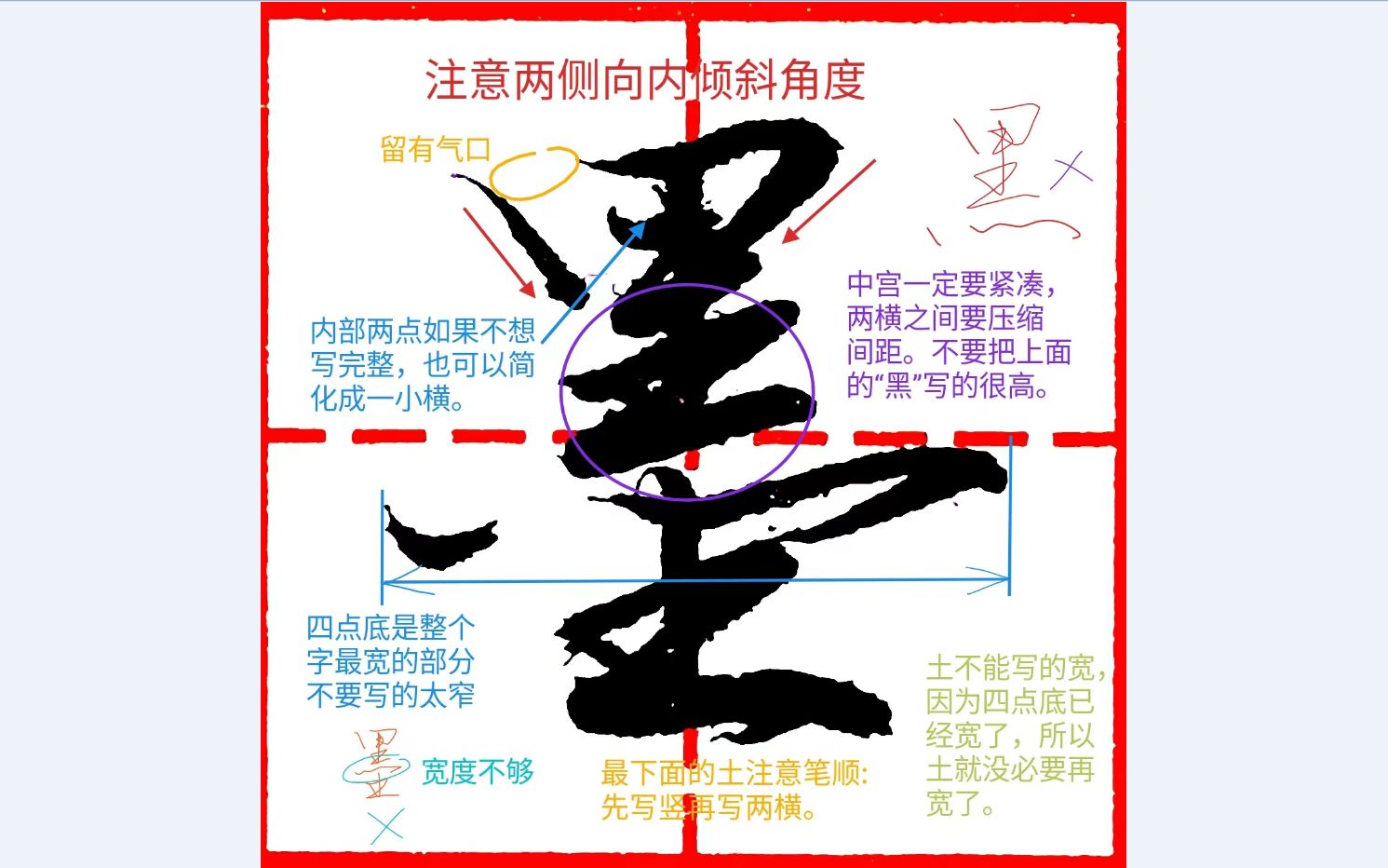 《千字文行书学习》第0193字 ▪ 墨哔哩哔哩bilibili