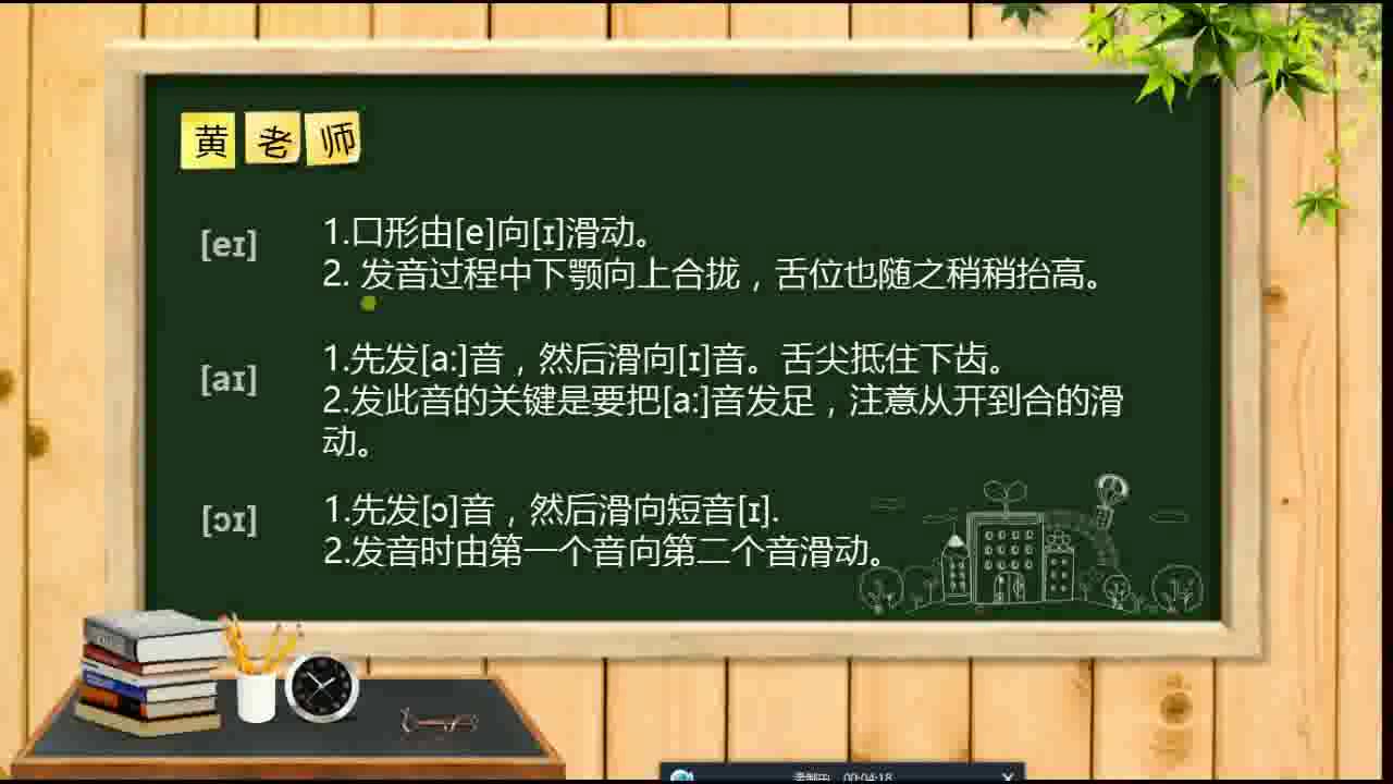 英语学习基础入门 英语音标怎样拼读单词哔哩哔哩bilibili