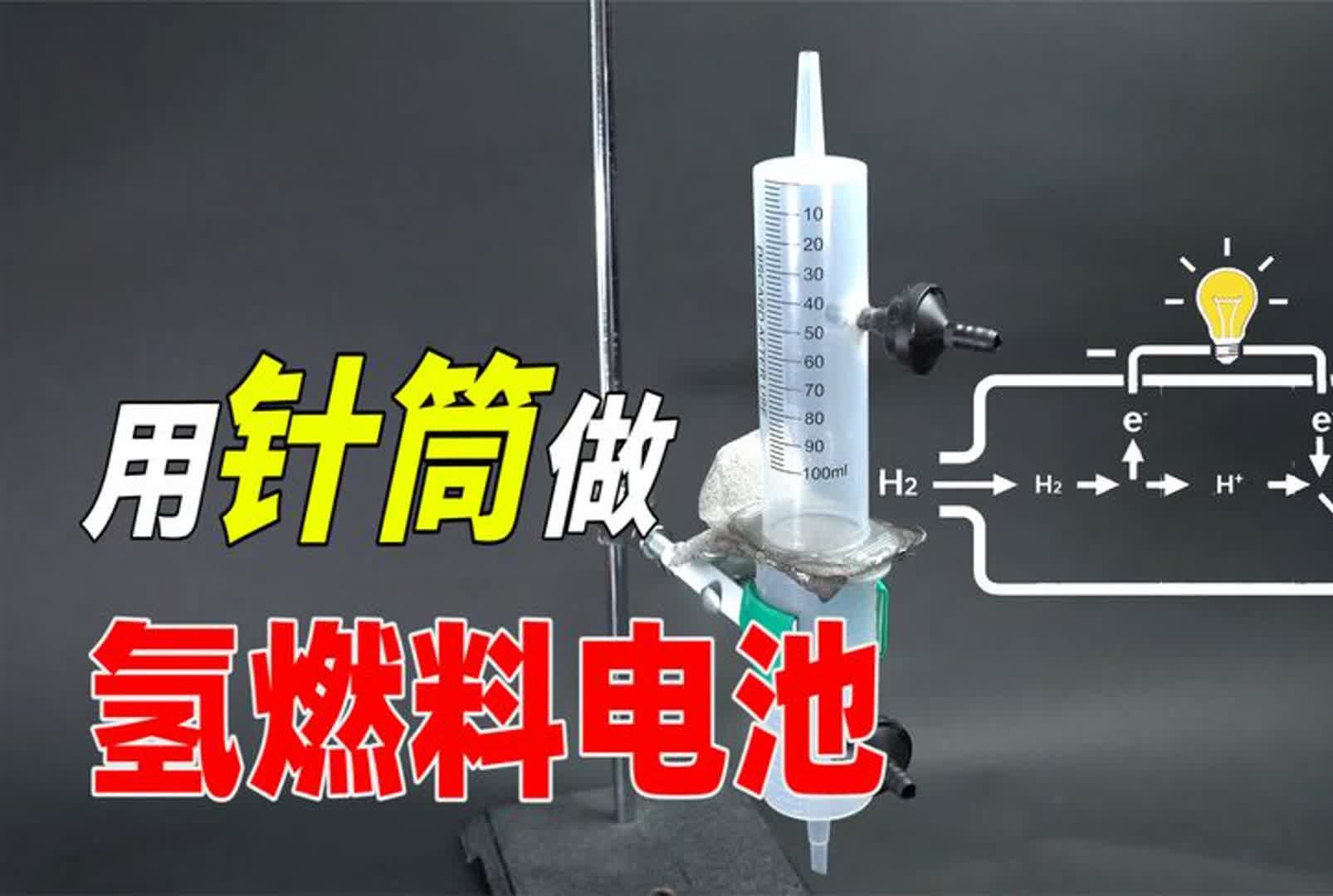 氢燃料电池环保吗?用2个针筒1张膜自制一个感受一下哔哩哔哩bilibili