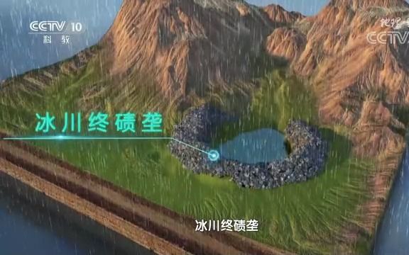 【地质地貌】冰碛湖的形成哔哩哔哩bilibili