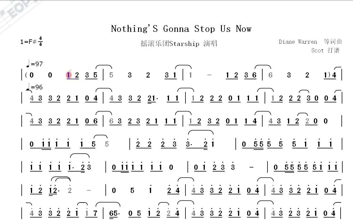 【怀旧金曲】nothings gonna stop us now(starship演唱)--动态简谱