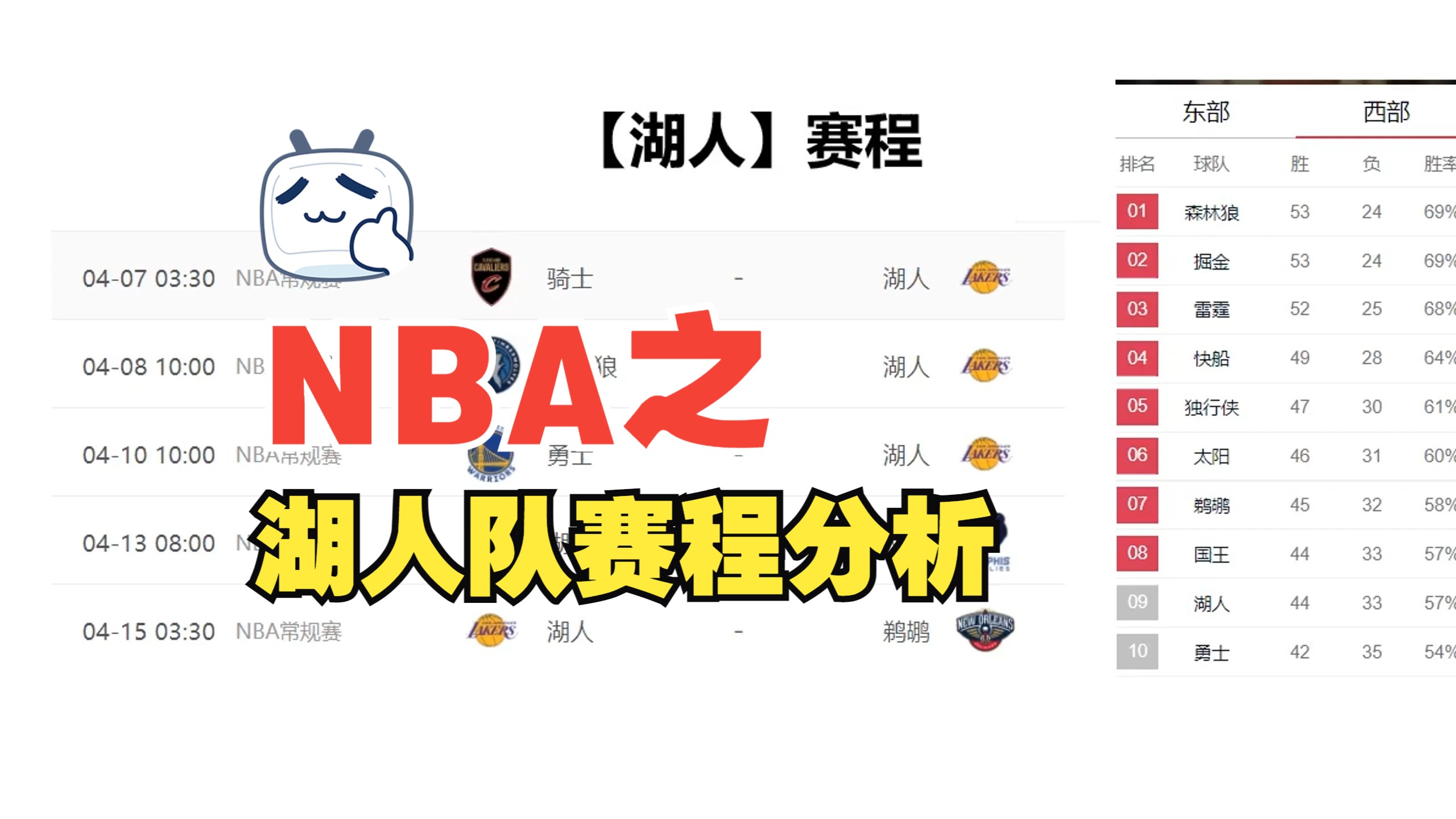 【NBA比赛】洛杉矶湖人队 近期赛程预测 | 2024赛季哔哩哔哩bilibili