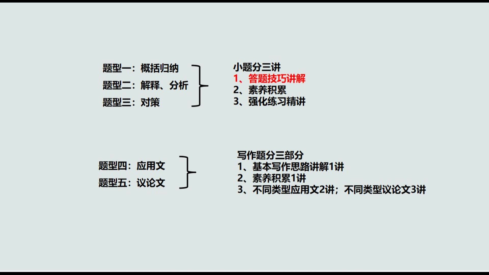 【站长申论】2025国考省考站长申论基础班超清完整版(讲义在视频简介)f哔哩哔哩bilibili