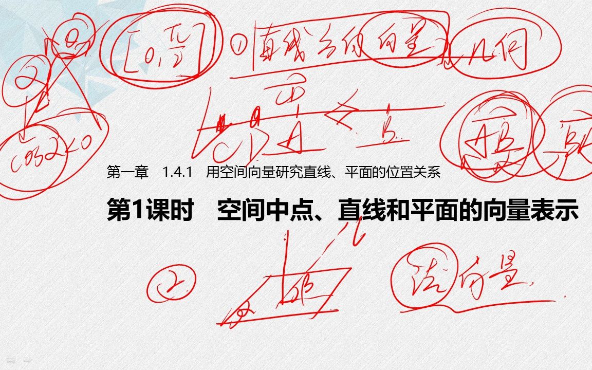 1.8空间直线方向向量与平面法向量计算哔哩哔哩bilibili