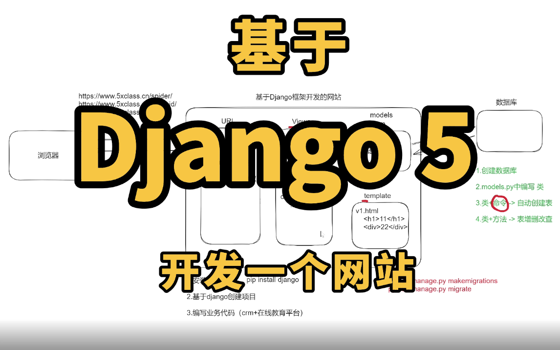 最新基于Django开发一个网站哔哩哔哩bilibili