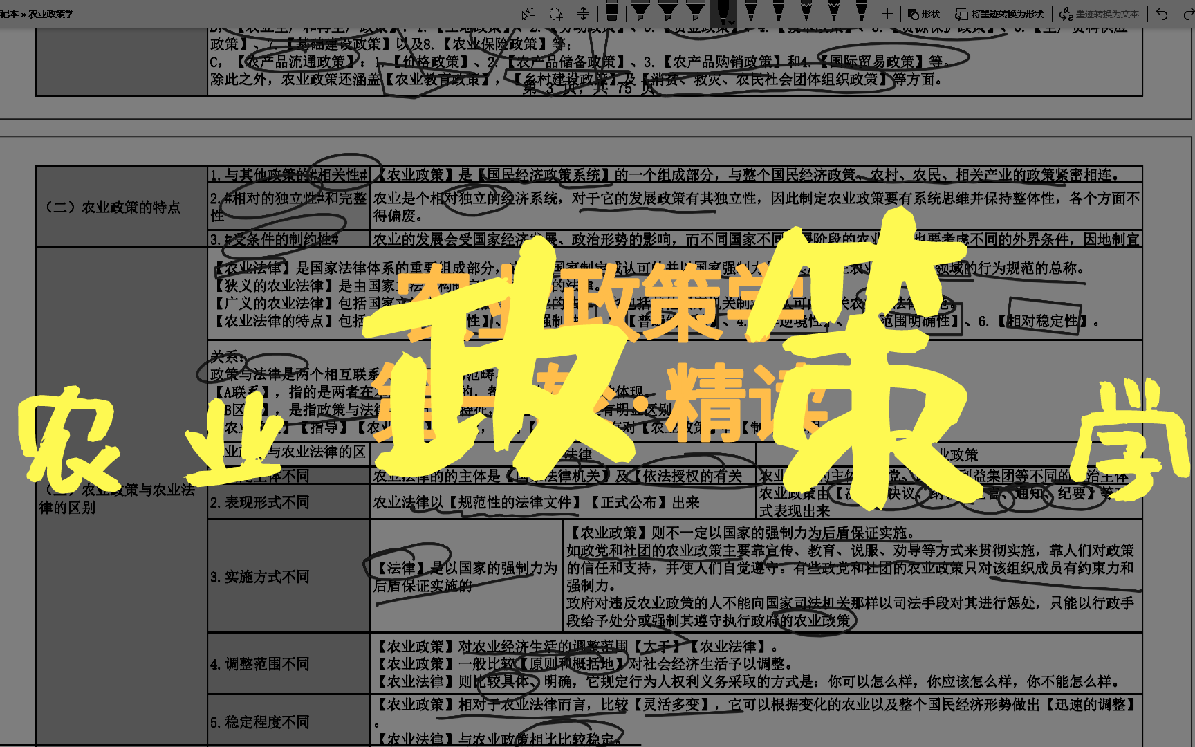 [图]考研342农综四，农业政策学【合集】2020年录