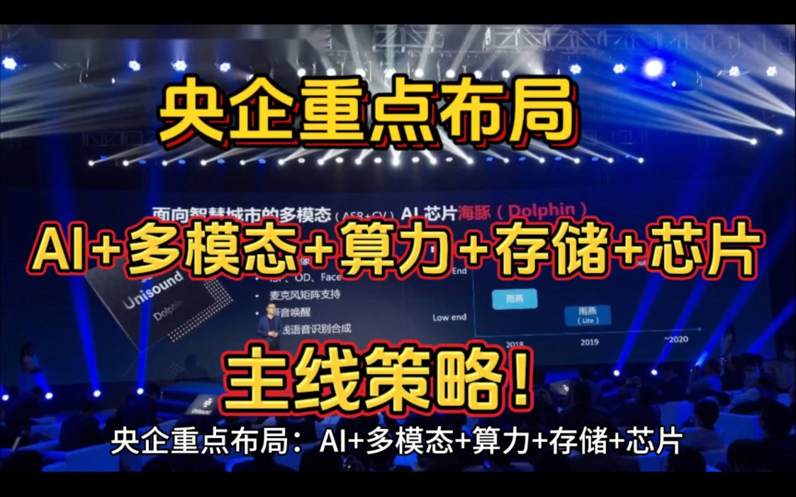 3月主线策略!央企重点布局AI+多模态+算力+存储+芯片哔哩哔哩bilibili