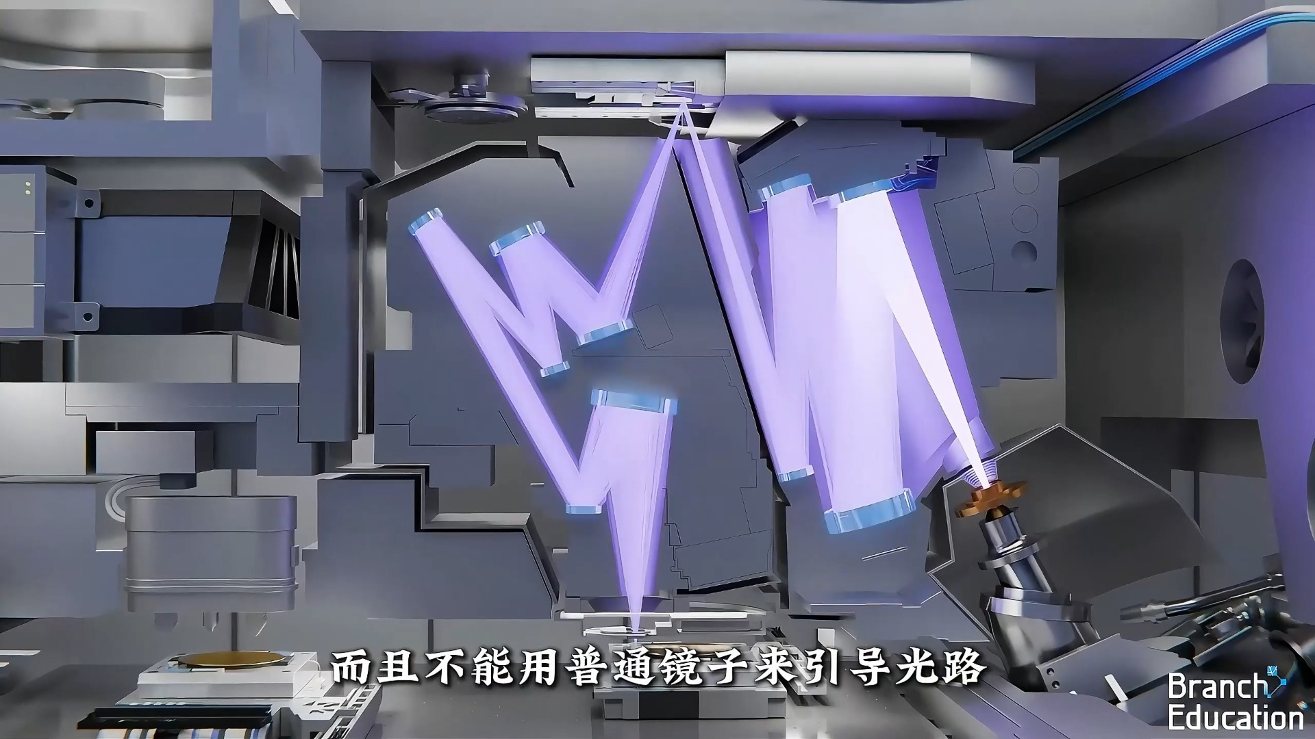 数码科技知识科普深度拆解EUV 光刻机工作全过程