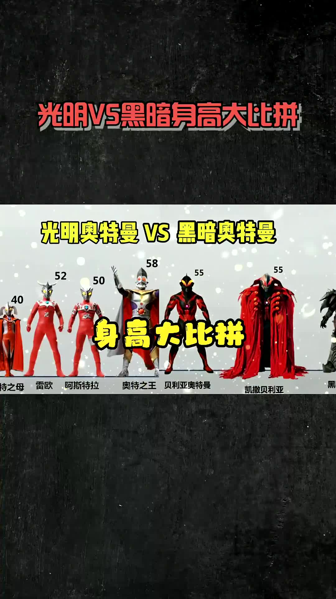 光明奥特曼pk黑暗奥特曼身高大比拼,你会支持哪边阵营?