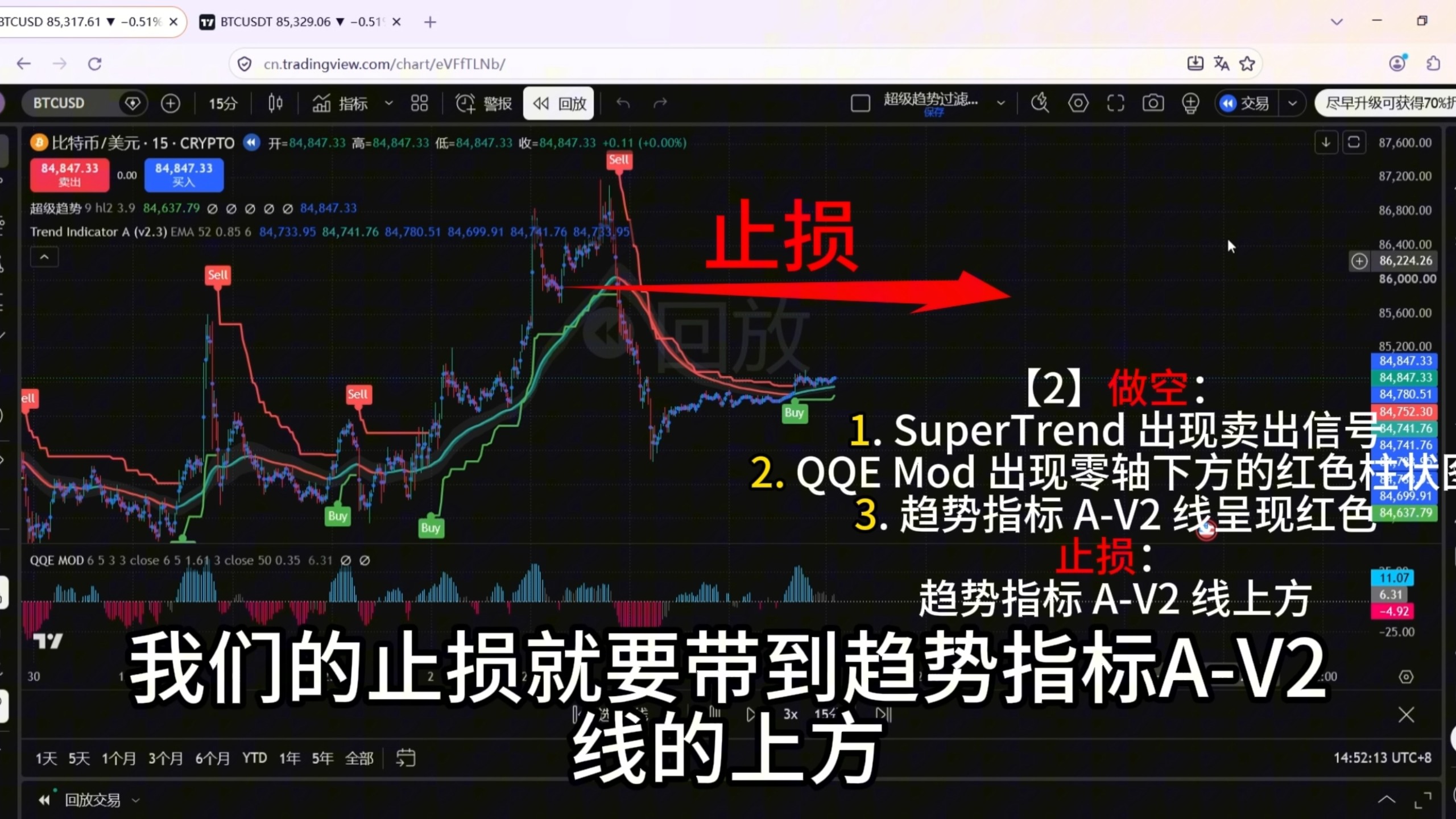 98%胜率,100%盈利,最准确的买卖信号指标—超级趋势过滤器交易系统(SuperTrend+QQE MOD+A-V2)#超级趋势指标#交易系统#交易策略