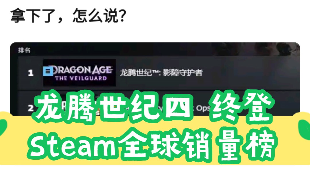 龙腾世纪4终登Steam全球销量榜!拿下COD,开香槟!贴吧热议.哔哩哔哩bilibiliCOD游戏杂谈