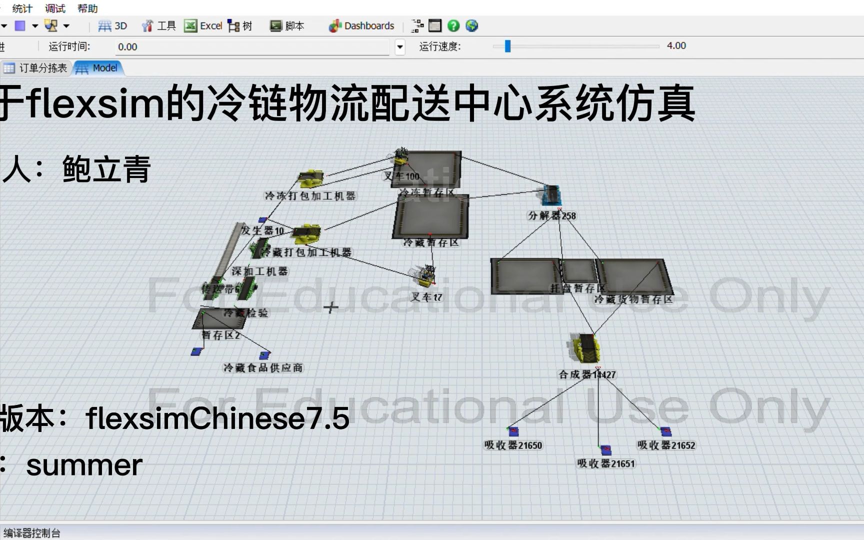 [图]2020211315-鲍立青-基于冷链物流配送中心系统仿真