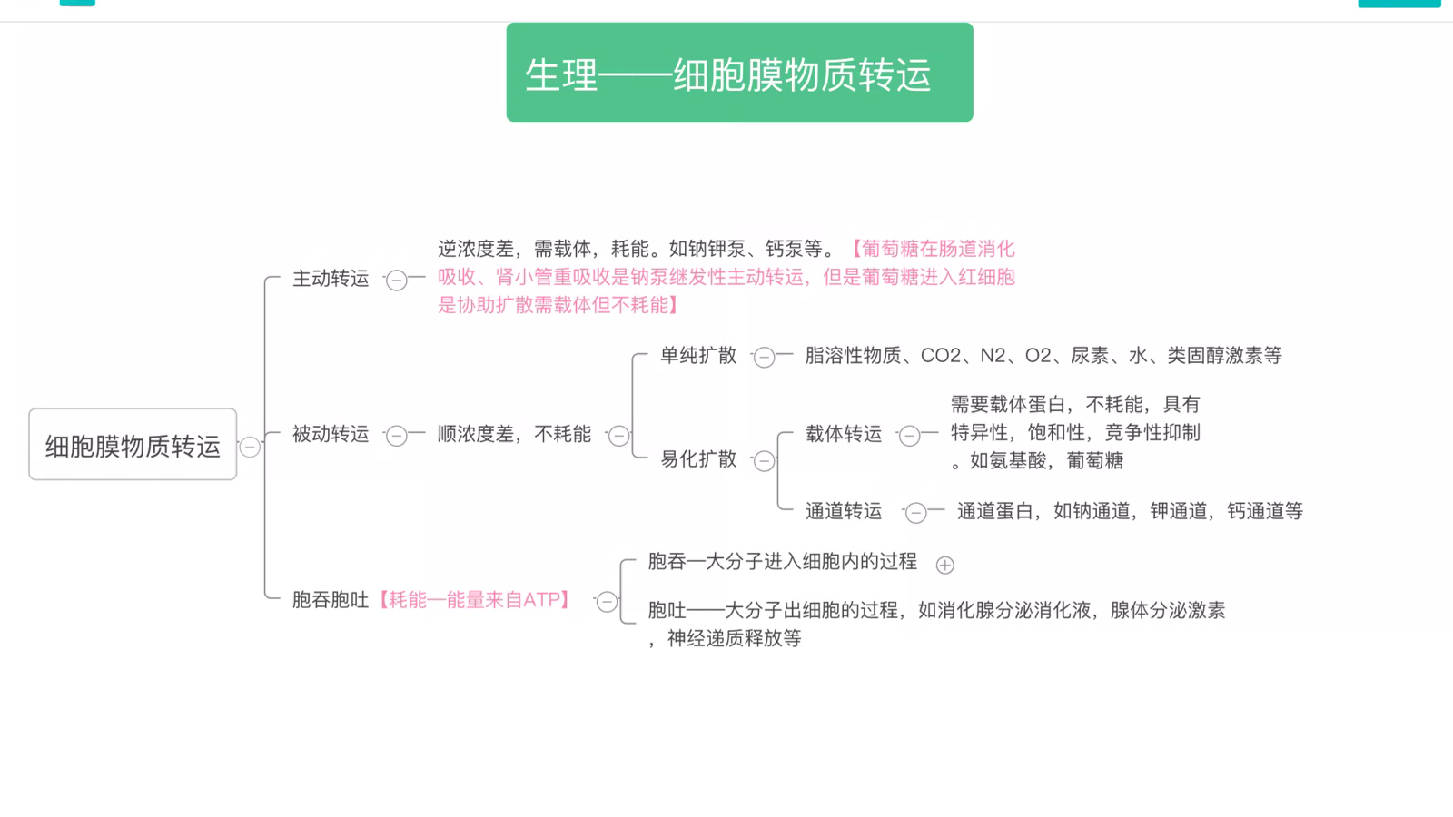 医疗卫生事业编上岸经验分享哔哩哔哩bilibili