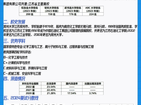 每日一校—常州大学国家级特色专业化学工程与工艺、高分子材料与工程哔哩哔哩bilibili