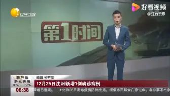 Tải video: 巨龙人脸识别测温一体机考勤机门禁机又上新闻啦