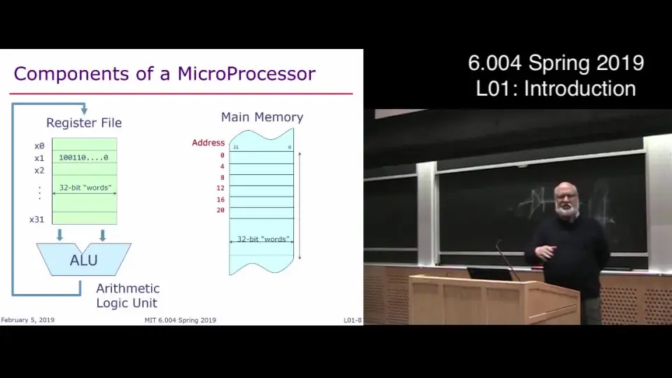 麻省理工MIT6.004】(中英|2019春) Computation Structures 计算结构 