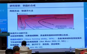 下载视频: 洪勋-非晶纳米片的可控合成和催化性能