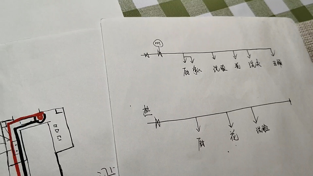 装修日记,水路布置.