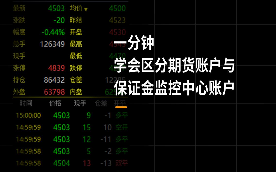 期货分分钟 | 一分钟学会区分期货账户与保证金监控中心账户哔哩哔哩bilibili