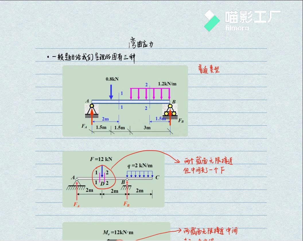 材料力学 弯矩图剪力图怎么画哔哩哔哩bilibili