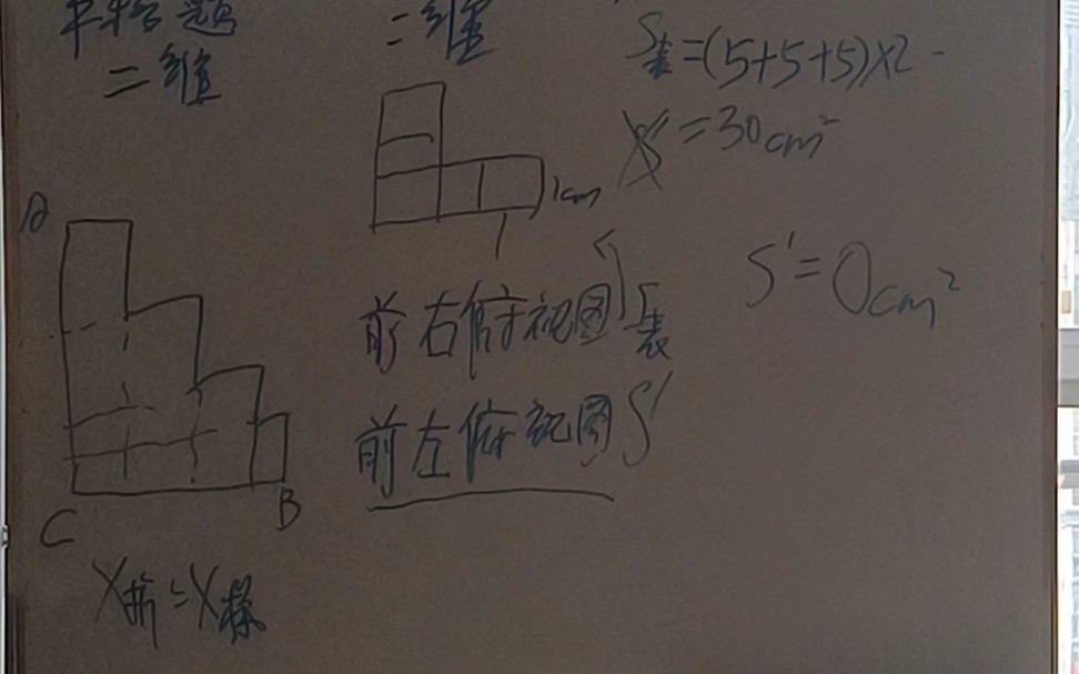 二维空间与三维空间的平移题的介绍,教小学生的类化思维哔哩哔哩bilibili