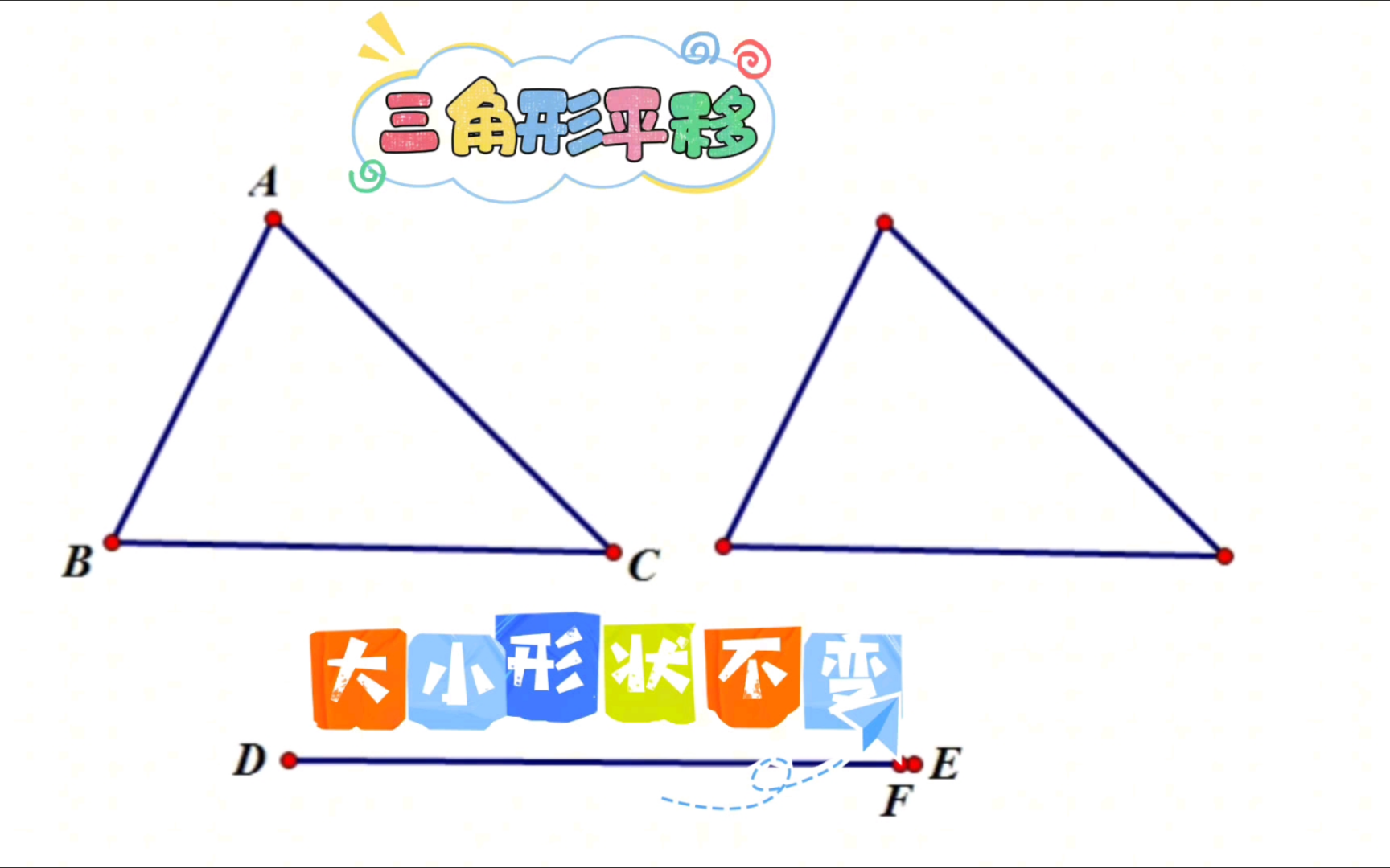 图形平移的步骤图片