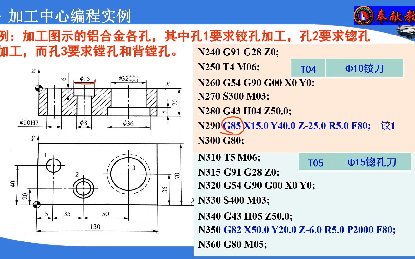 87、加工中心编程实例哔哩哔哩bilibili