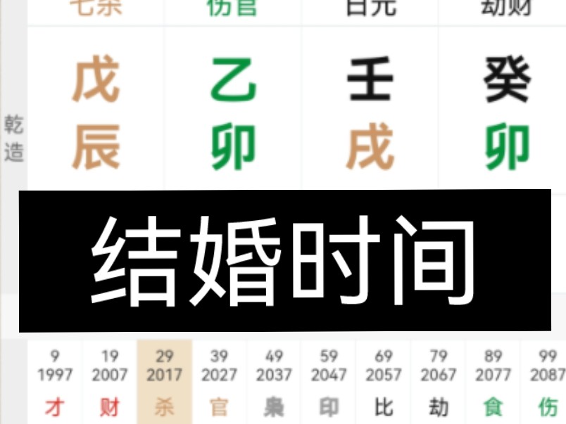 八字 看 婚期哔哩哔哩bilibili