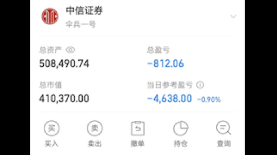 20261014：CPI超预期，纳指或补跌，电解铝明天迎来考验